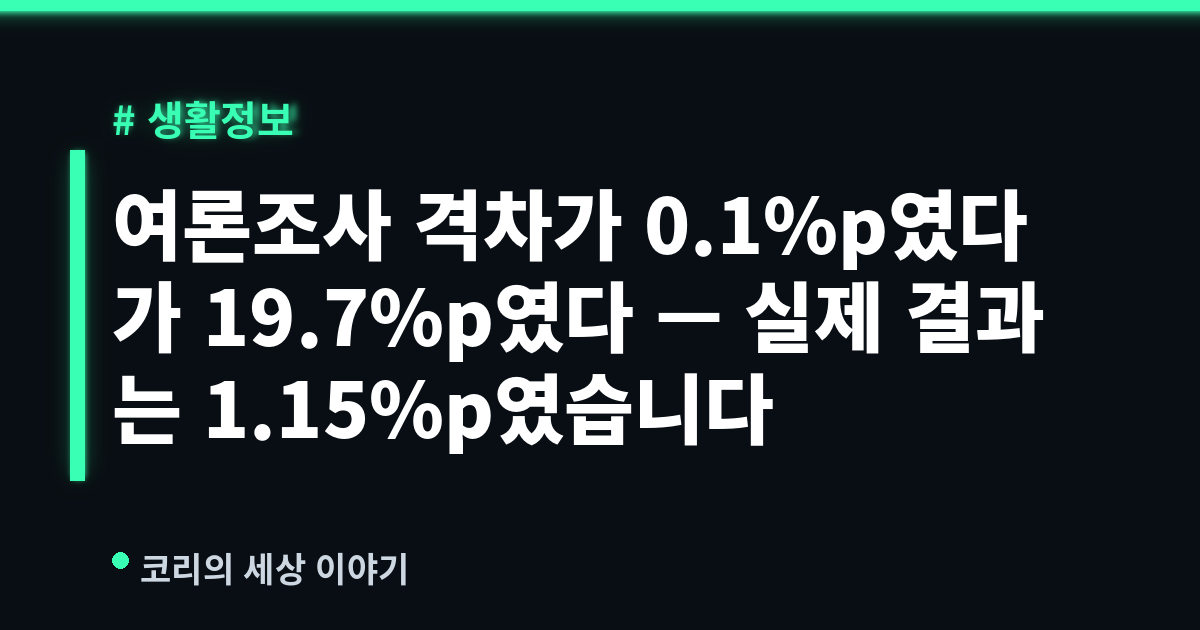 여론조사 격차가 0.1%p였다가 19.7%p였다 — 실제 결과는 1.15%p였습니다