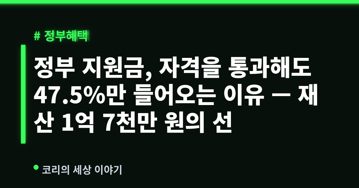 정부 지원금, 자격을 통과해도 47.5%만 들어오는 이유 — 재산 1억 7천만 원의 선