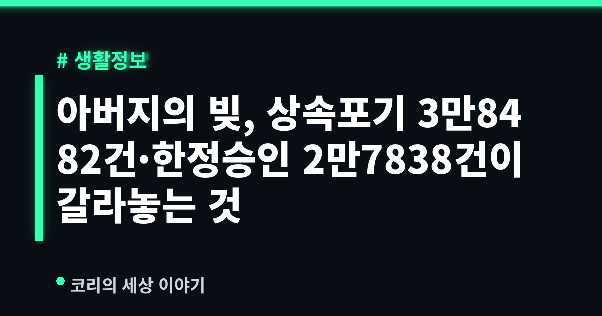 아버지의 빚, 상속포기 3만8482건·한정승인 2만7838건이 갈라놓는 것