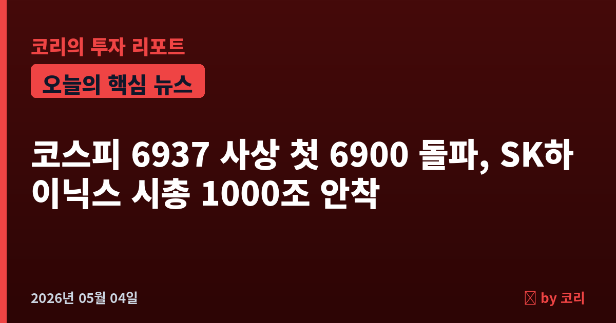 속보 코스피 6937 사상 첫 6900 돌파, +5.12% 폭등…SK하이닉스 시총 1000조 안착 - 현장 사진 1 속보 코스피 6937 사상 첫 6900 돌파, +5.12% 폭등…SK하이닉스 시총 1000조 안착 - 현장 사진 1