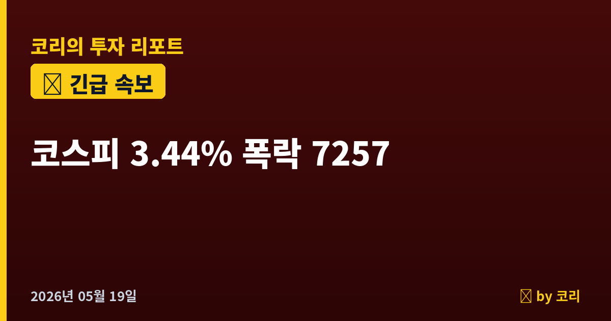 속보 코스피 -3.44% 폭락 7,257…외국인 9거래일 연속 매도에 7,250선 위협 - 현장 사진 1