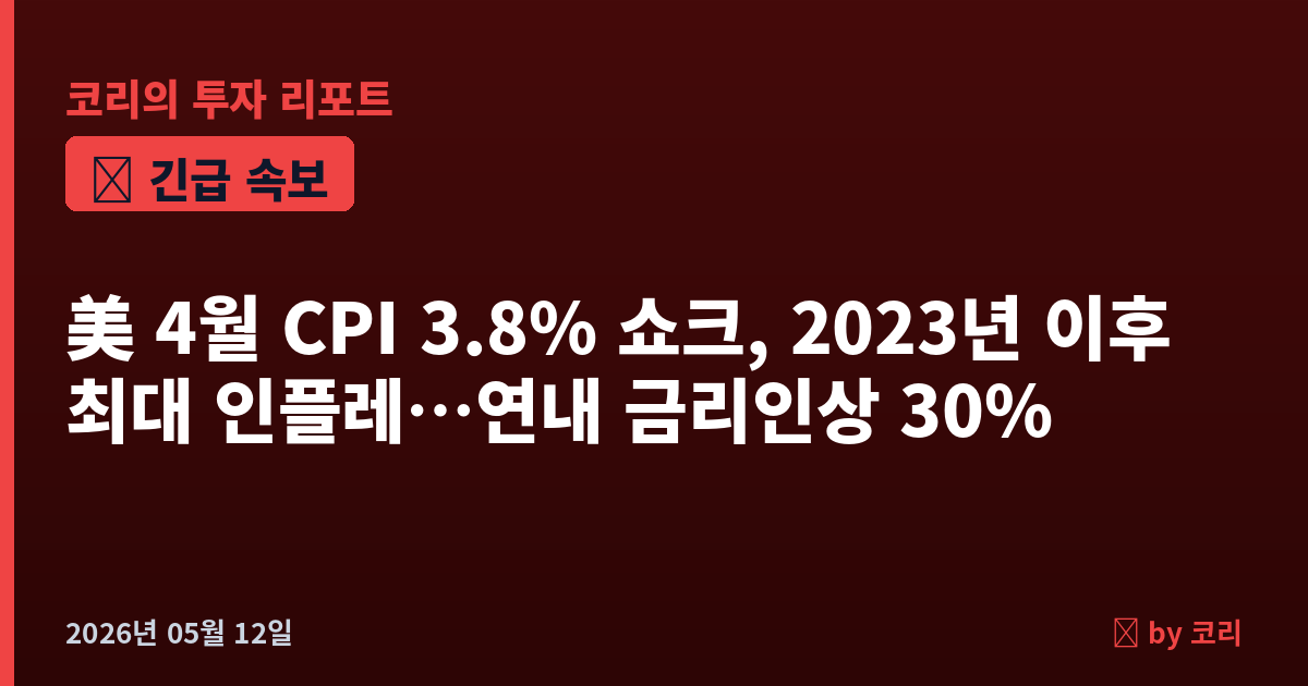 속보 美 4월 CPI 3.8% 쇼크, 2023년 이후 최대 인플레…나스닥 선물 급락·연내 금리인상 확률 30% - 현장 사진 1 속보 美 4월 CPI 3.8% 쇼크, 2023년 이후 최대 인플레…나스닥 선물 급락·연내 금리인상 확률 30% - 현장 사진 1