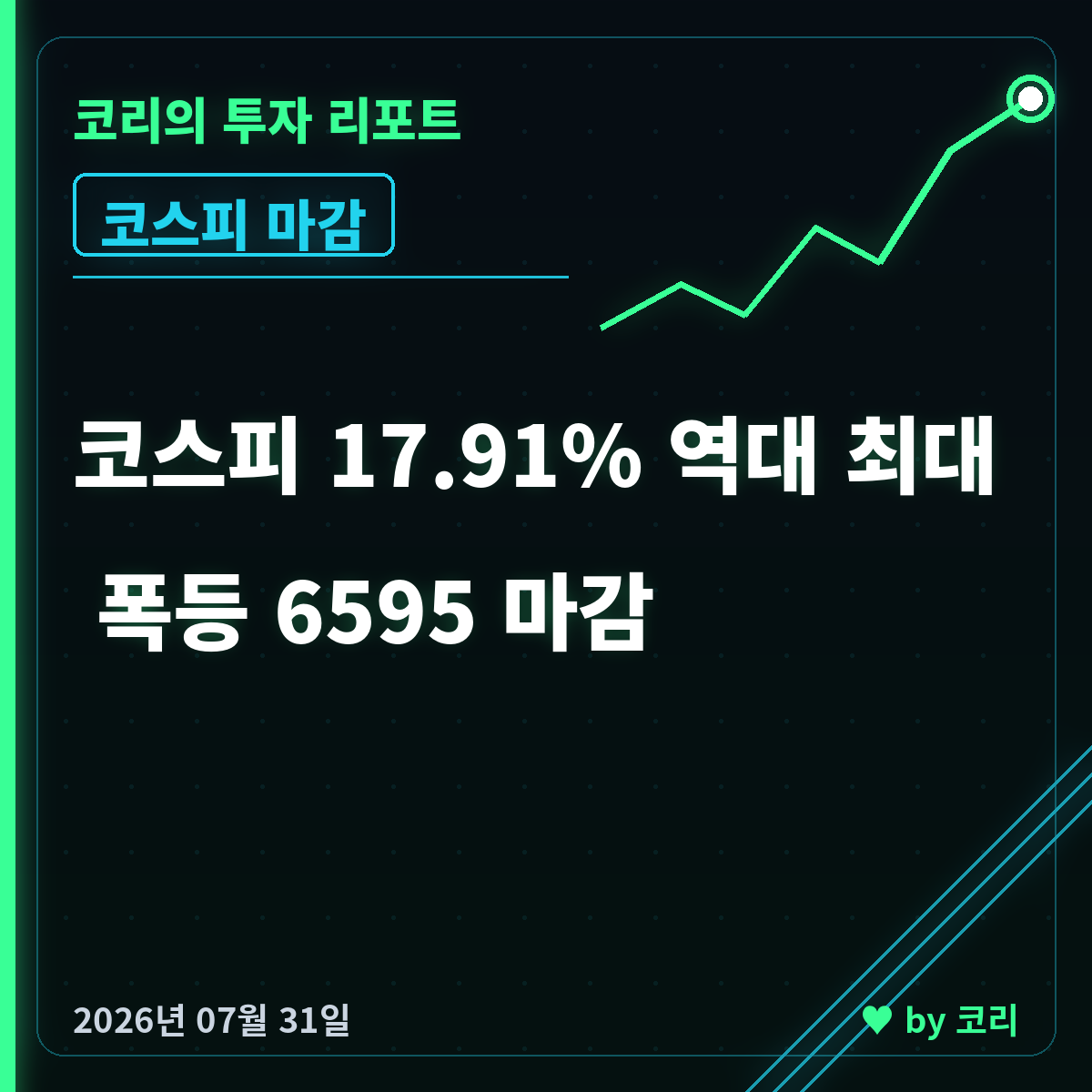 코스피 7월 31일 17.91% 역대 최대 폭등, 6595 마감 - 현장 사진 1 코스피 7월 31일 17.91% 역대 최대 폭등, 6595 마감 - 현장 사진 1