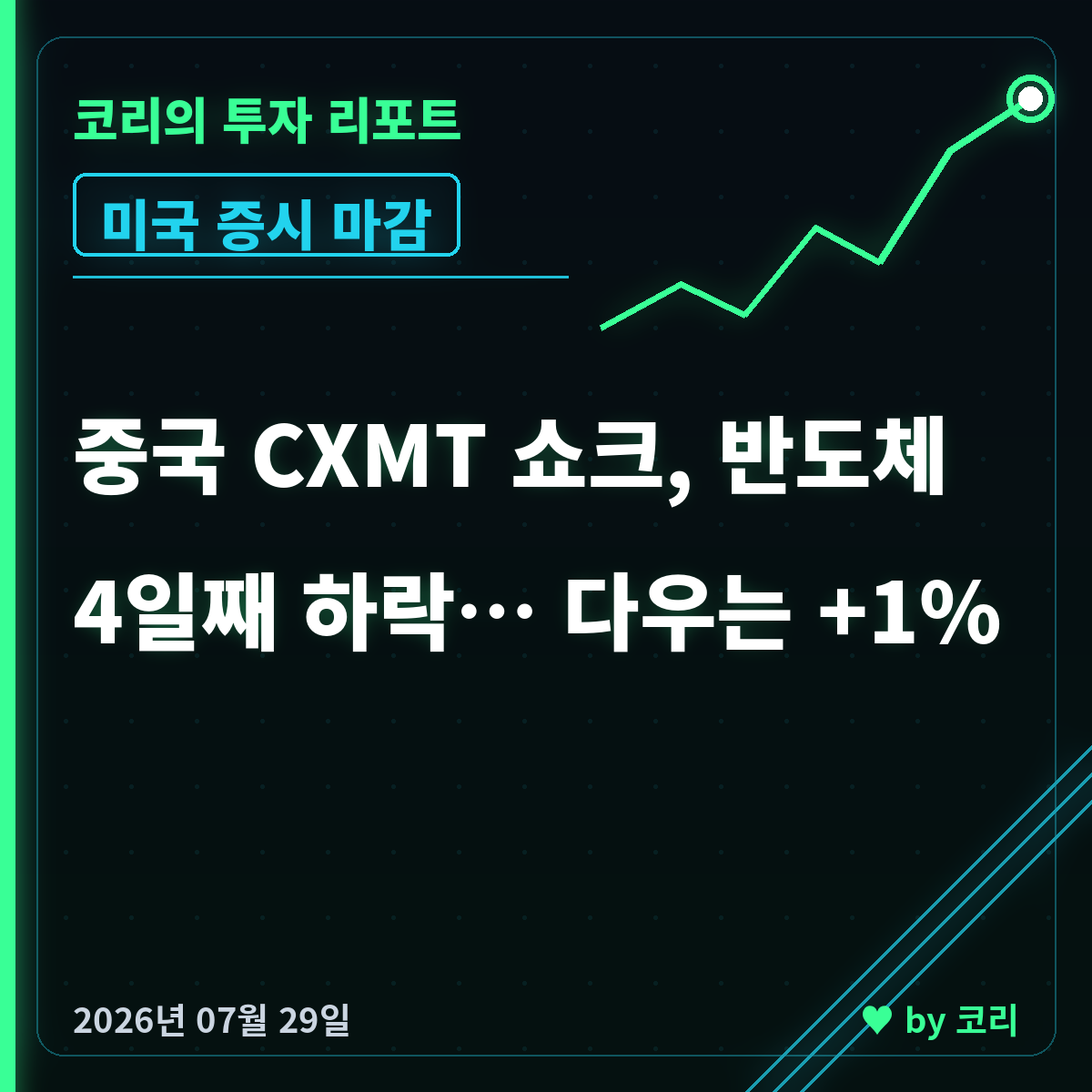 미국 증시 마감 7월 29일 CXMT 쇼크, 반도체 급락 다우 +1% - 현장 사진 1 미국 증시 마감 7월 29일 CXMT 쇼크, 반도체 급락 다우 +1% - 현장 사진 1