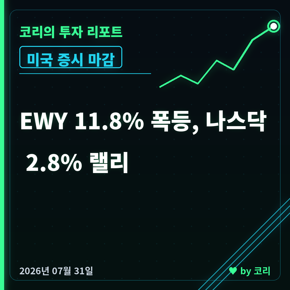 미국 증시 마감 7월 31일 나스닥 2.8%, EWY 11.8% 폭등 - 현장 사진 1 미국 증시 마감 7월 31일 나스닥 2.8%, EWY 11.8% 폭등 - 현장 사진 1