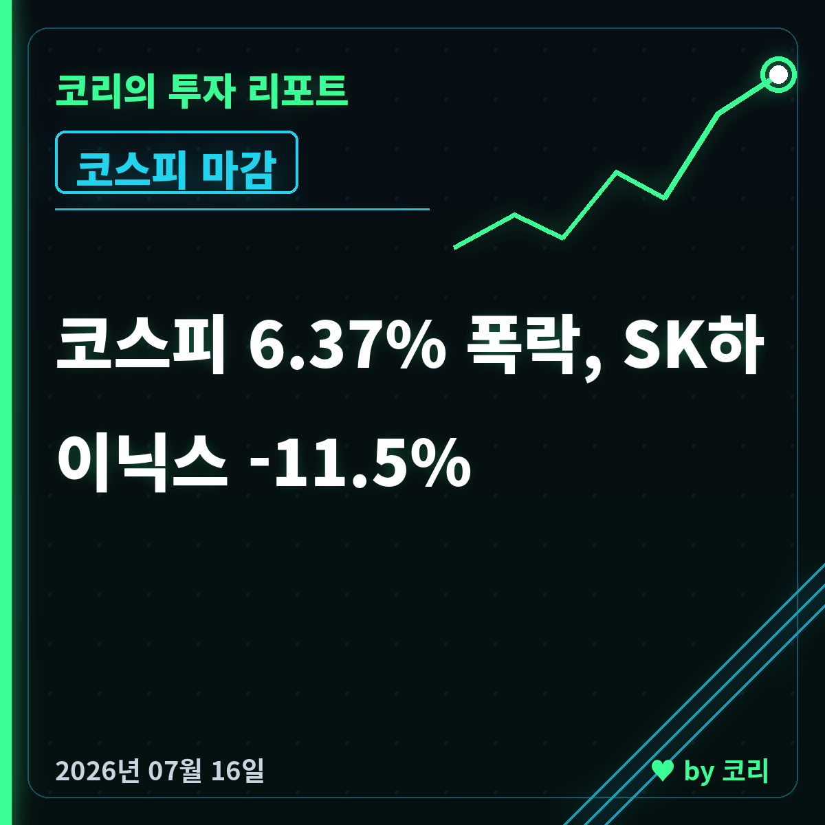 국내 증시 마감 7월 16일 코스피 6.37% 폭락, 7000선 반납 - 현장 사진 1 국내 증시 마감 7월 16일 코스피 6.37% 폭락, 7000선 반납 - 현장 사진 1