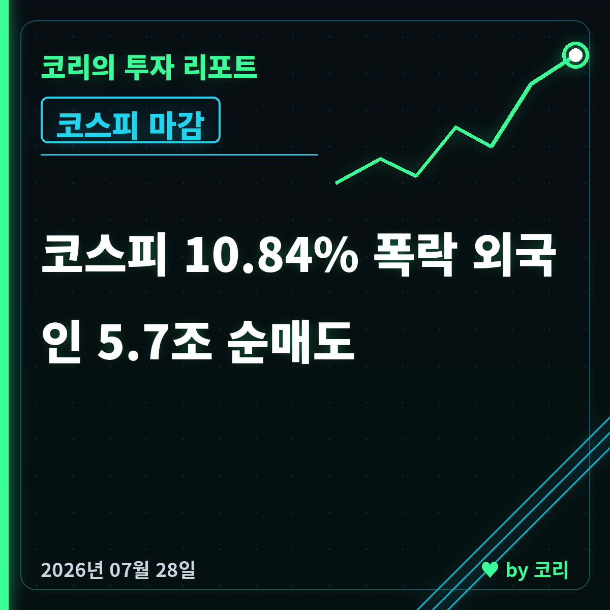 국내 증시 마감 7월 28일 코스피 10.84% 폭락, 서킷브레이커 - 현장 사진 1