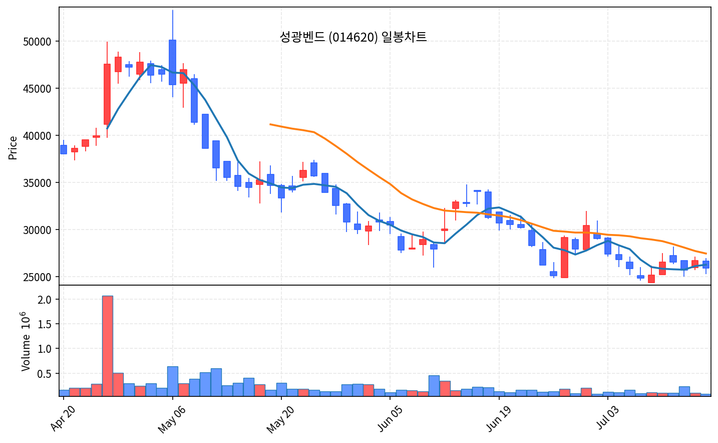 특집 성광벤드 - 유가·LNG·데이터센터가 다 쓰는 배관 피팅 곡괭이 - 현장 사진 2 특집 성광벤드 - 유가·LNG·데이터센터가 다 쓰는 배관 피팅 곡괭이 - 현장 사진 2