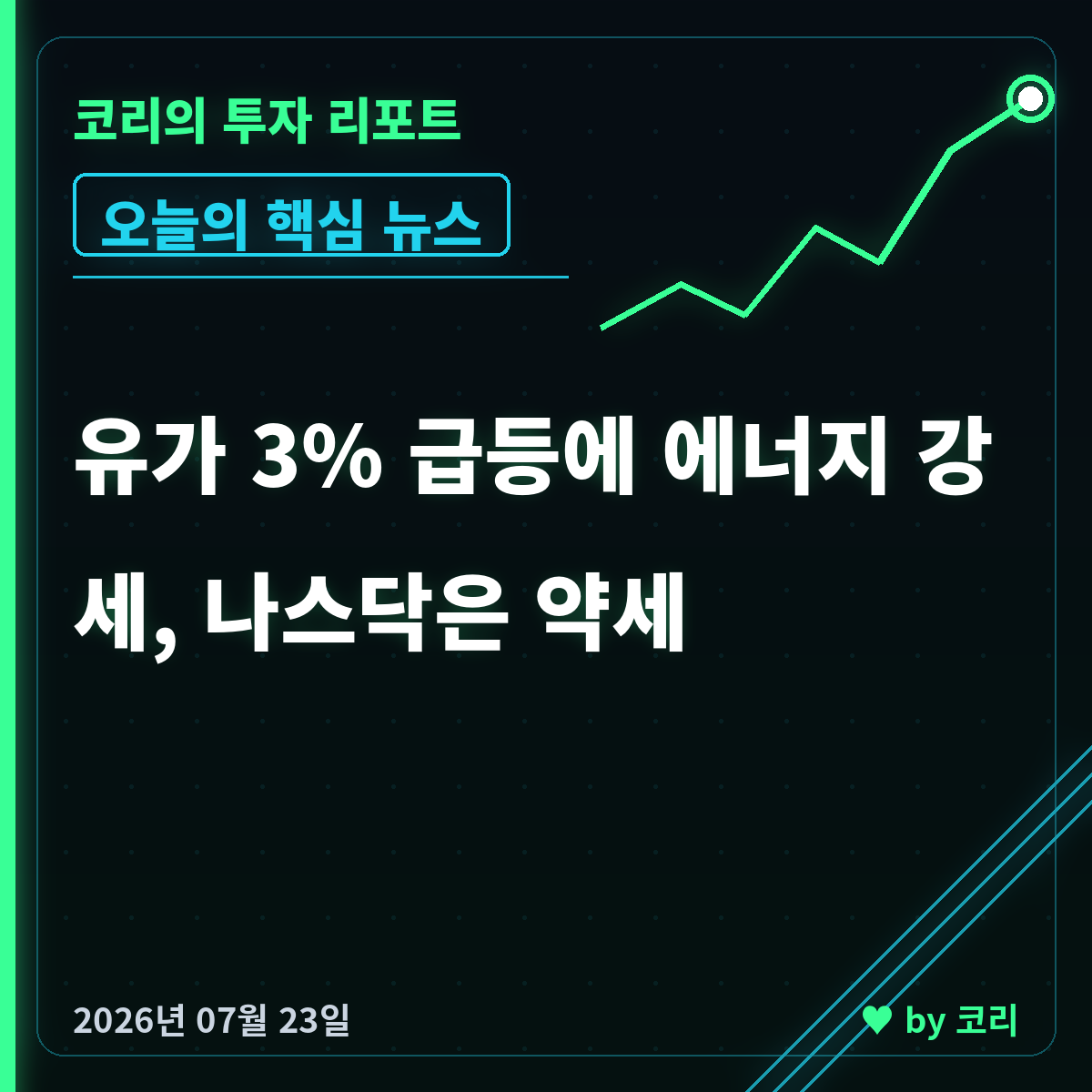 미국 증시 마감 7월 23일 나스닥 약세, 유가 급등에 에너지 강세 - 현장 사진 1