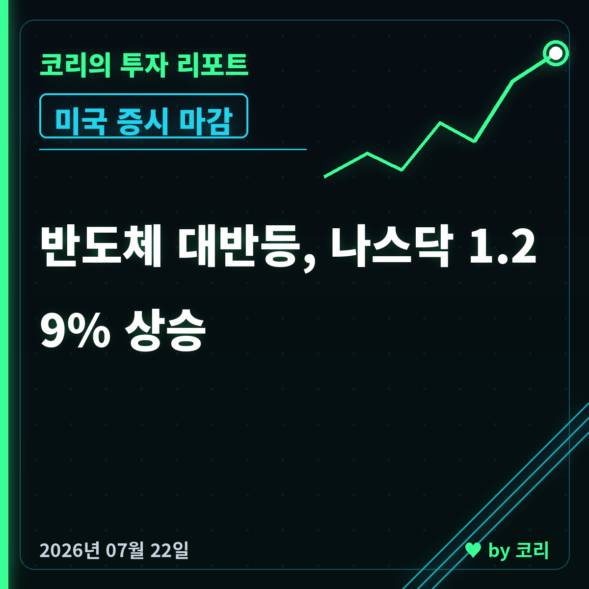 미국 증시 마감 7월 22일 나스닥 1.29% 상승, 반도체 대반등 - 현장 사진 1 미국 증시 마감 7월 22일 나스닥 1.29% 상승, 반도체 대반등 - 현장 사진 1