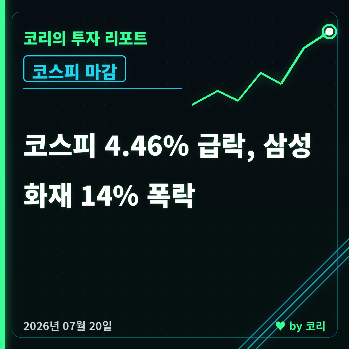 증시마감 코스피 4.46% 급락·코스닥 750선 붕괴 7월 20일 - 현장 사진 1 증시마감 코스피 4.46% 급락·코스닥 750선 붕괴 7월 20일 - 현장 사진 1