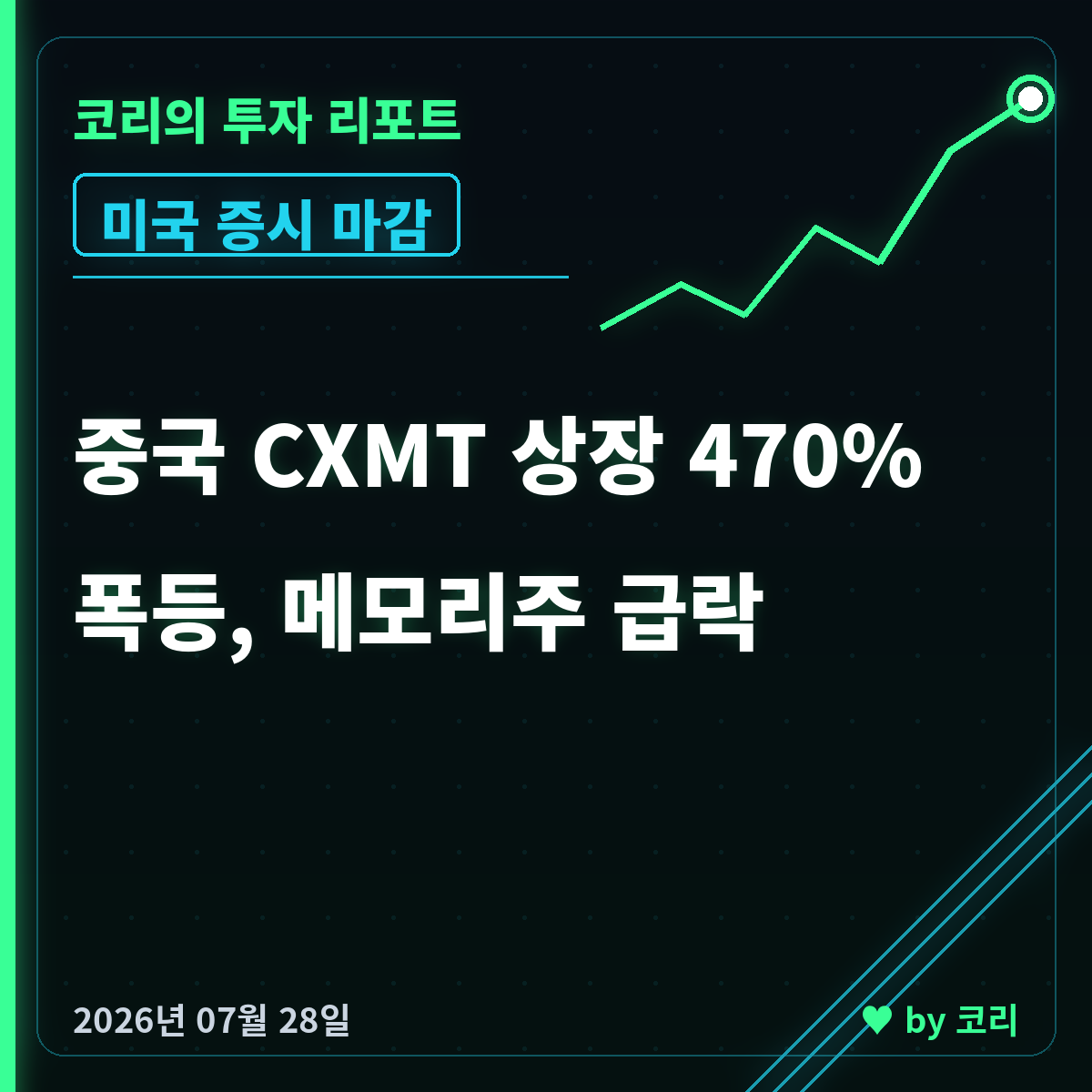 미국 증시 마감 7월 28일 나스닥 하락, 중국 CXMT 상장에 메모리주 급락 - 현장 사진 1