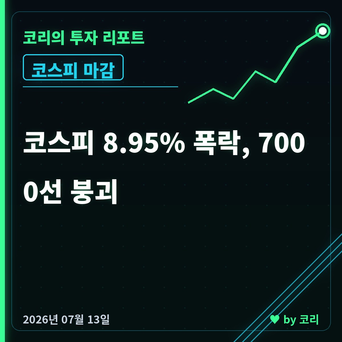 국내 증시 마감 리포트 7월 13일 월 코스피 8.95% 폭락, 서킷브레이커 발동 - 현장 사진 1 국내 증시 마감 리포트 7월 13일 월 코스피 8.95% 폭락, 서킷브레이커 발동 - 현장 사진 1