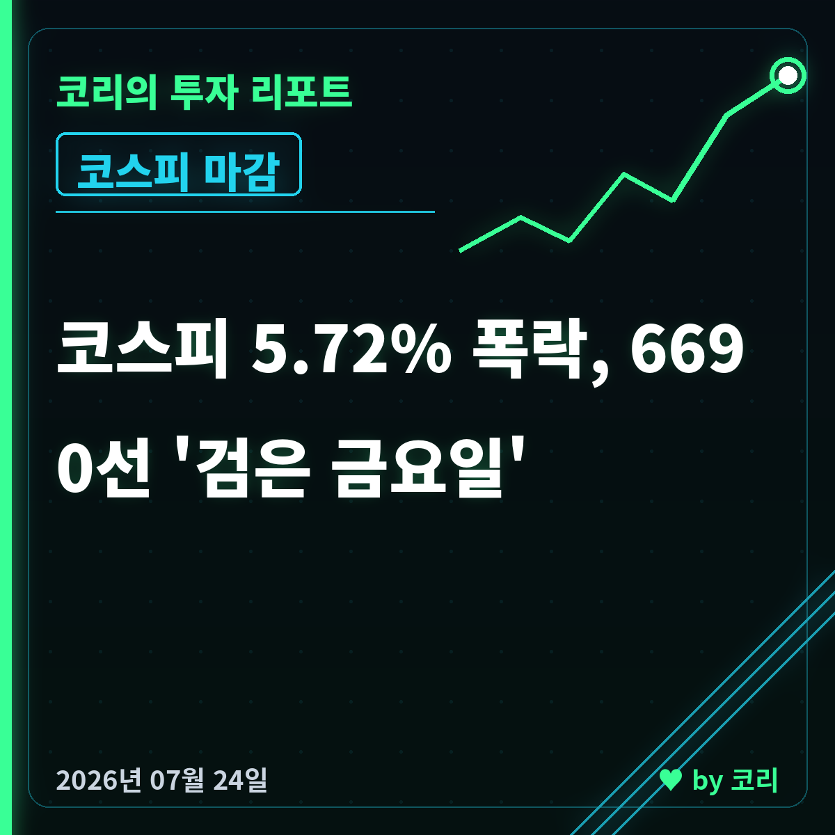 국내 증시 마감 7월 24일 코스피 5.72% 폭락, 6690선 검은 금요일 - 현장 사진 1