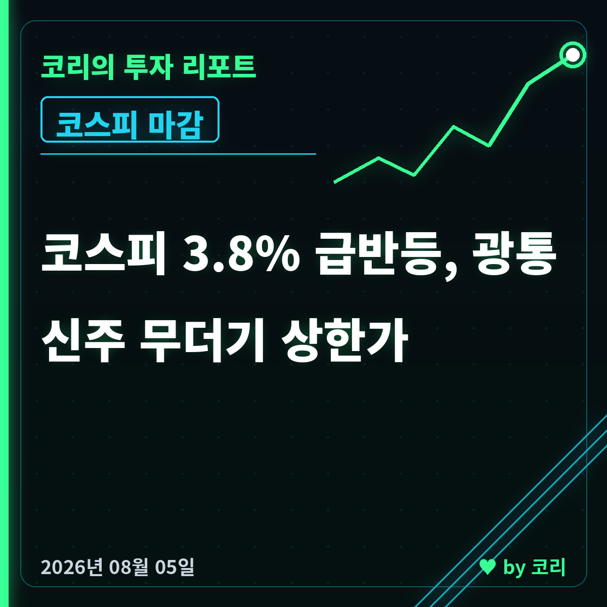 국내 증시 마감 8월 5일 코스피 6598 급반등, 광통신주 상한가 - 현장 사진 1