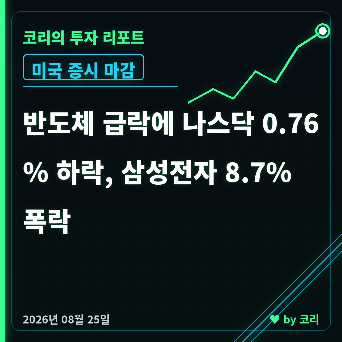 미국 증시 마감 8월 25일 나스닥 0.76% 하락, 다우 상승 - 현장 사진 1 미국 증시 마감 8월 25일 나스닥 0.76% 하락, 다우 상승 - 현장 사진 1
