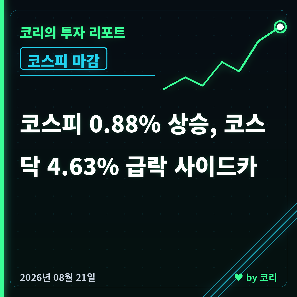 국내 증시 마감 8월 21일 코스피 0.88%↑ 코스닥 4.63%↓ 사이드카 - 현장 사진 1