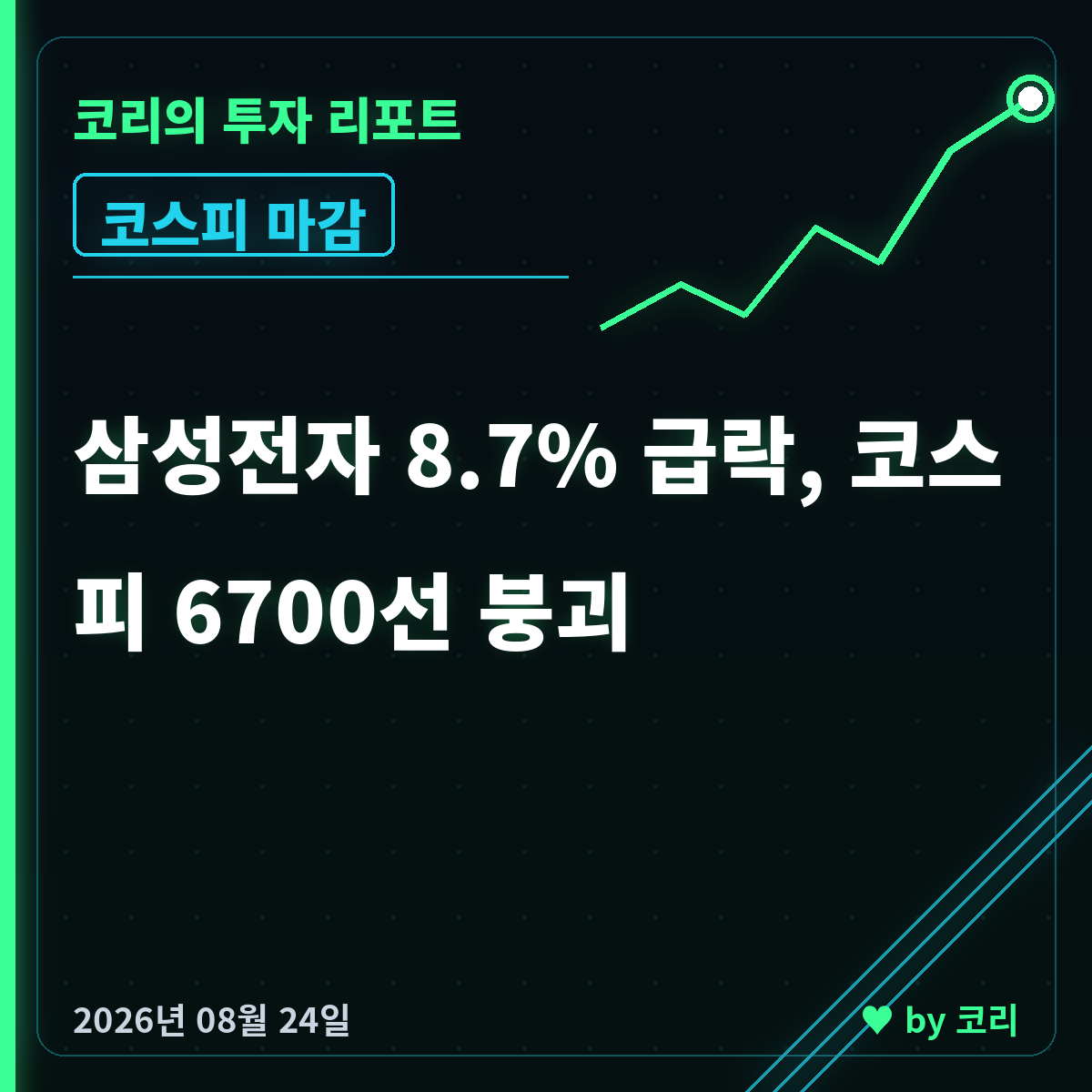 국내 증시 마감 8월 24일 코스피 6700 붕괴, 삼성전자 8.7% 급락 - 현장 사진 1 국내 증시 마감 8월 24일 코스피 6700 붕괴, 삼성전자 8.7% 급락 - 현장 사진 1