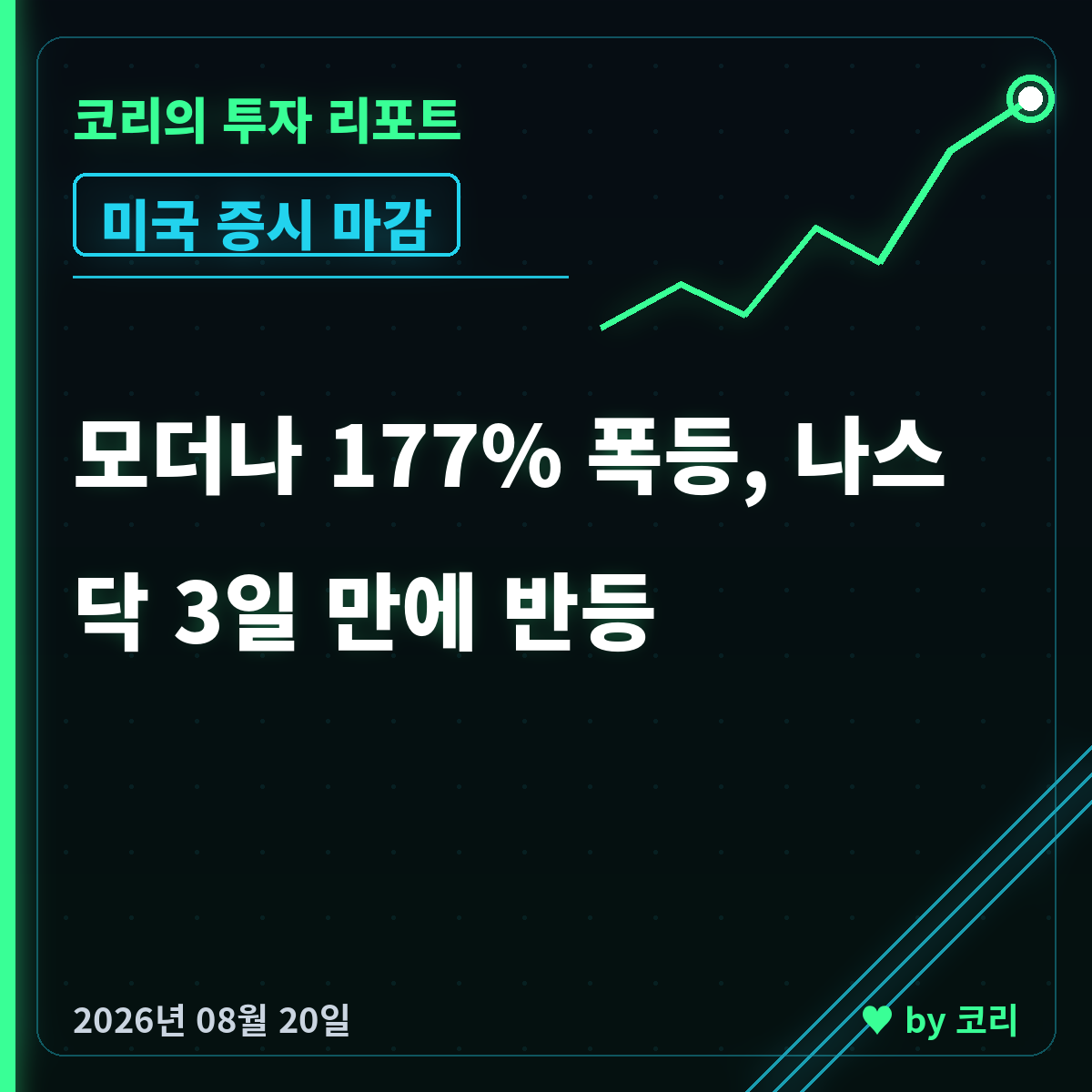 미국 증시 마감 8월 20일 나스닥 반등, 모더나 177% 폭등 - 현장 사진 1 미국 증시 마감 8월 20일 나스닥 반등, 모더나 177% 폭등 - 현장 사진 1