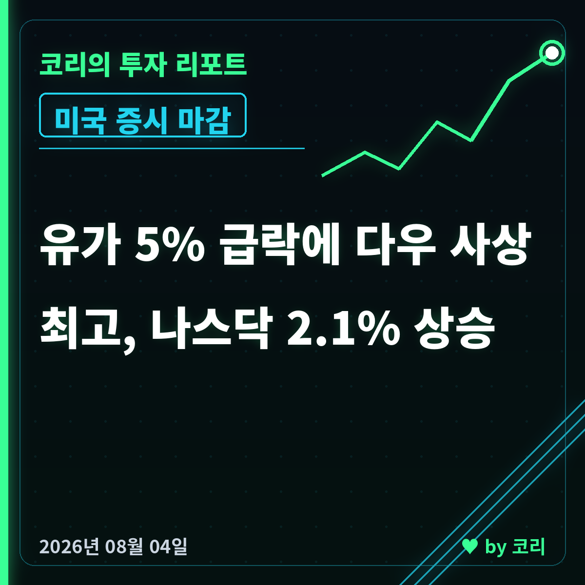 미국 증시 마감 8월 4일 다우 사상최고, 나스닥 2.1% 상승 - 현장 사진 1 미국 증시 마감 8월 4일 다우 사상최고, 나스닥 2.1% 상승 - 현장 사진 1