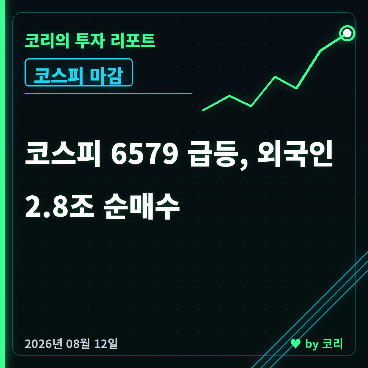 증시 마감 8월 12일 코스피 6579 급등, 외국인 2.8조 순매수 - 현장 사진 1 증시 마감 8월 12일 코스피 6579 급등, 외국인 2.8조 순매수 - 현장 사진 1