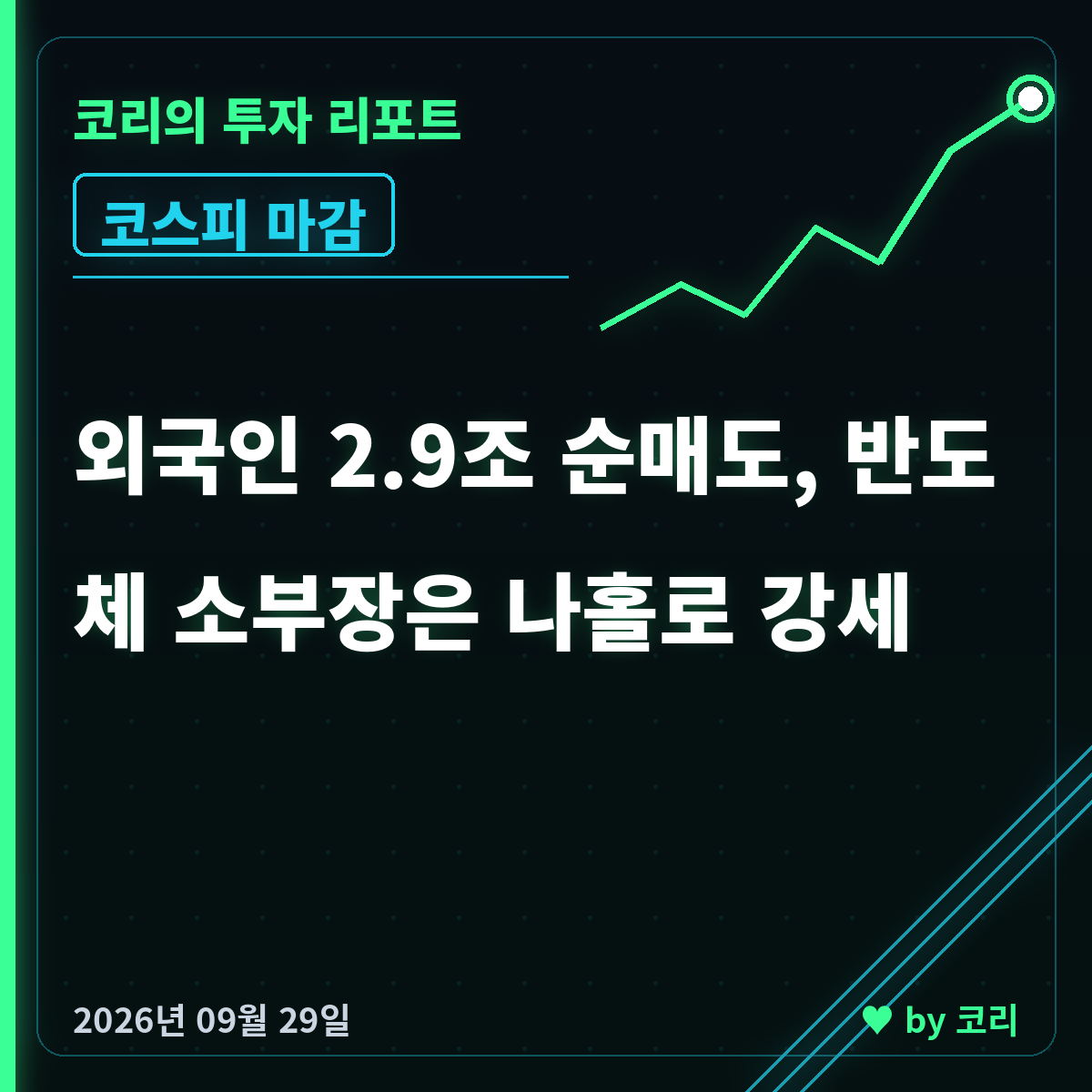 국내 증시 마감 리포트 9월 29일 코스피 6870, 외국인 2.9조 순매도 - 현장 사진 1