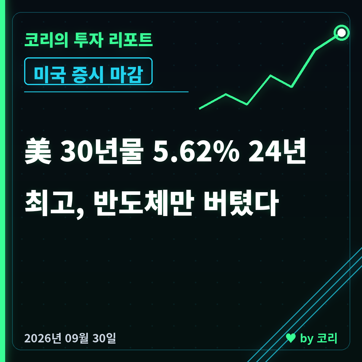 미국 증시 마감 9월 30일 다우 0.26%↓ 반도체 1.3%↑ - 현장 사진 1