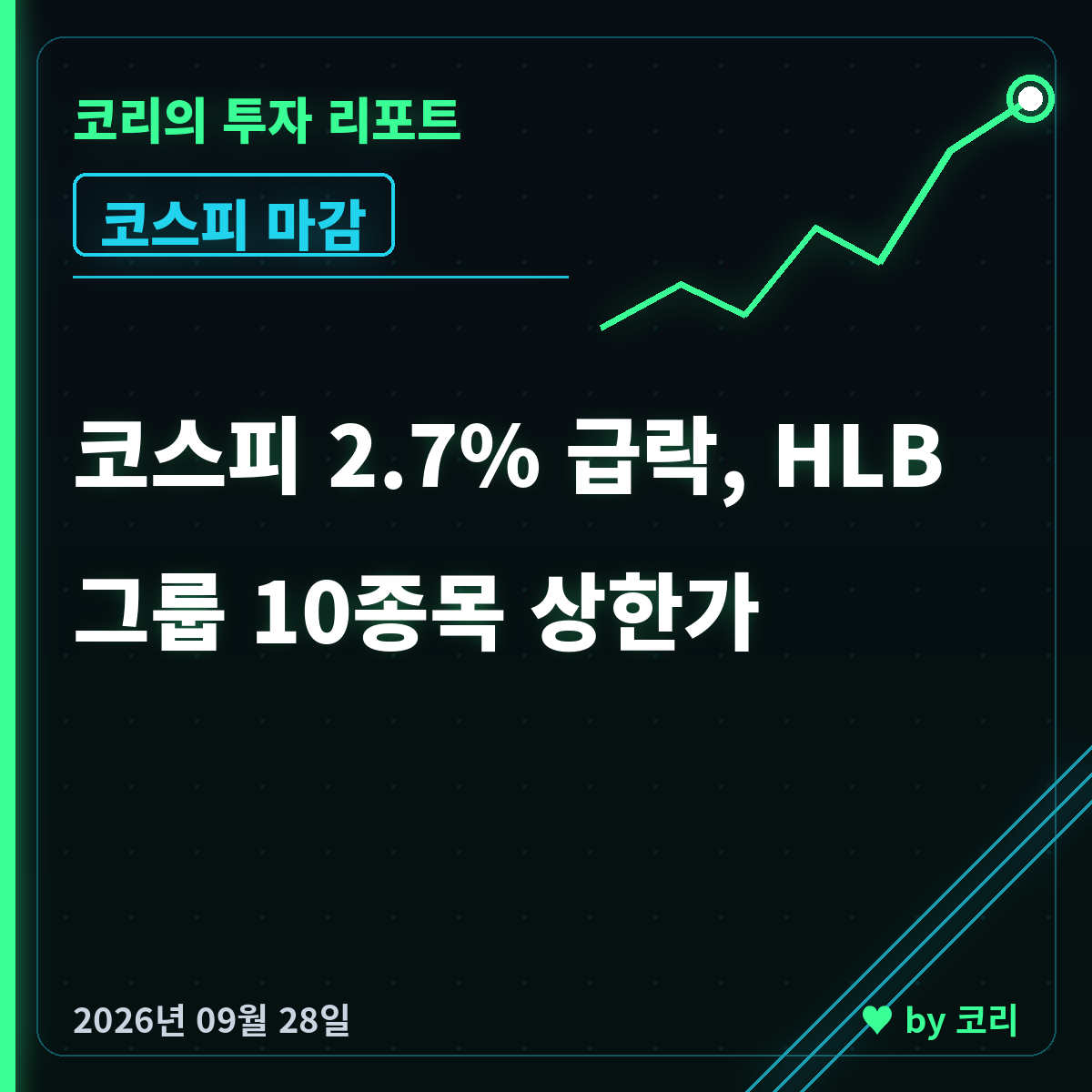 국내 증시 마감 9월 28일 코스피 2.7% 급락, HLB 상한가 - 현장 사진 1