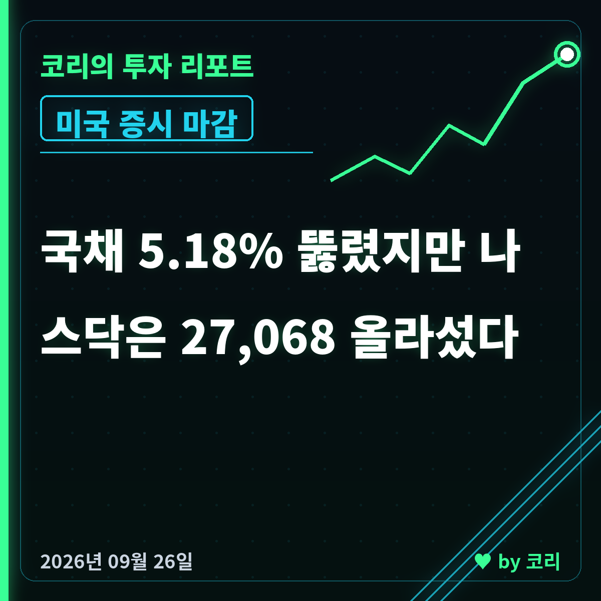 미국 증시 마감 9월 26일 나스닥 27,068, 국채 5.18% 돌파 - 현장 사진 1 미국 증시 마감 9월 26일 나스닥 27,068, 국채 5.18% 돌파 - 현장 사진 1