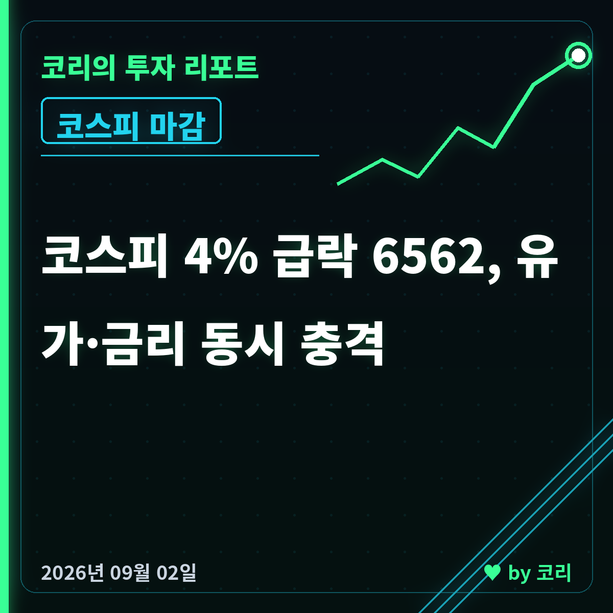 국내 증시 마감 9월 2일 코스피 4% 급락 6562, 유가·금리 충격 - 현장 사진 1