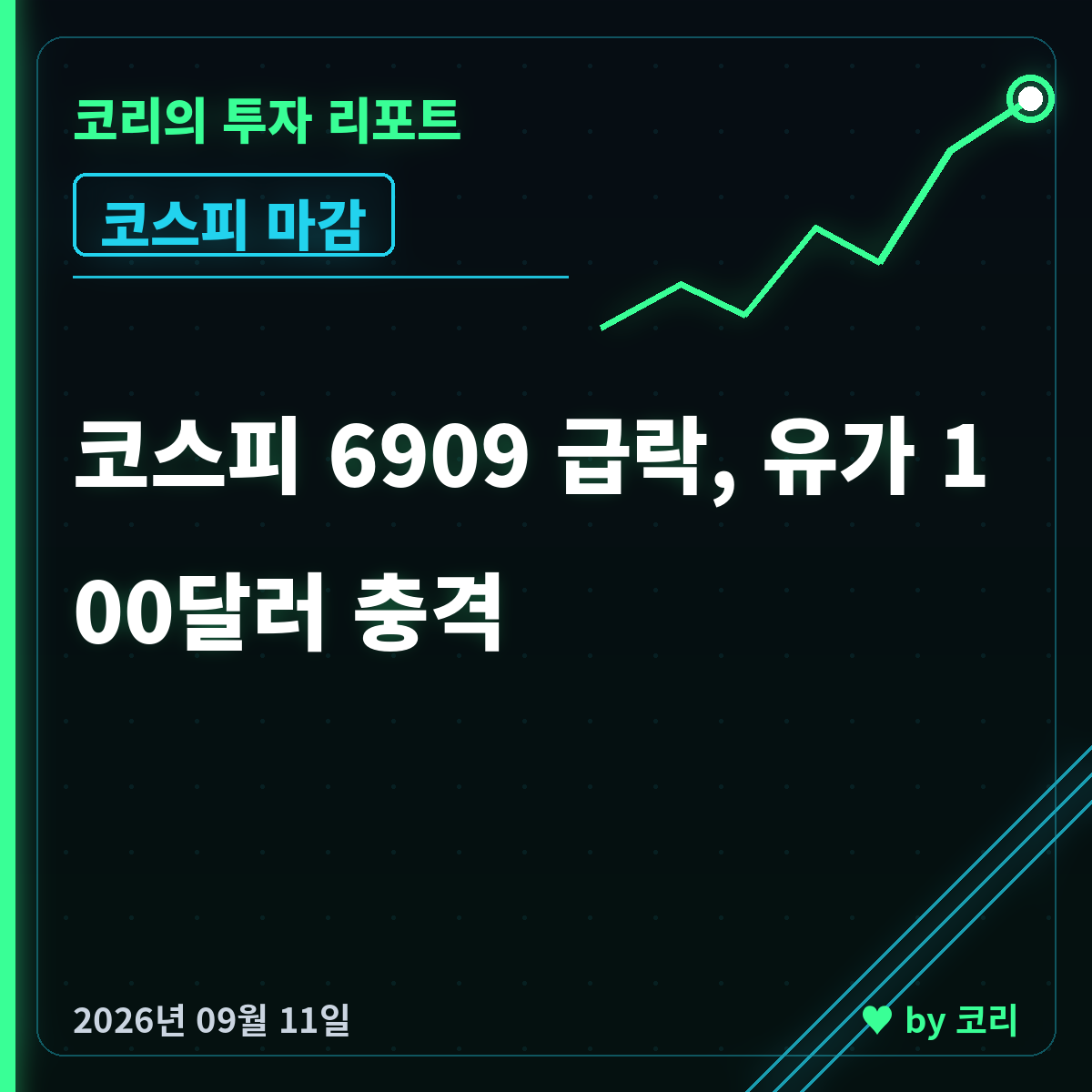 국내 증시 마감 9월 11일 코스피 6909 급락, 유가·금리 충격 - 현장 사진 1