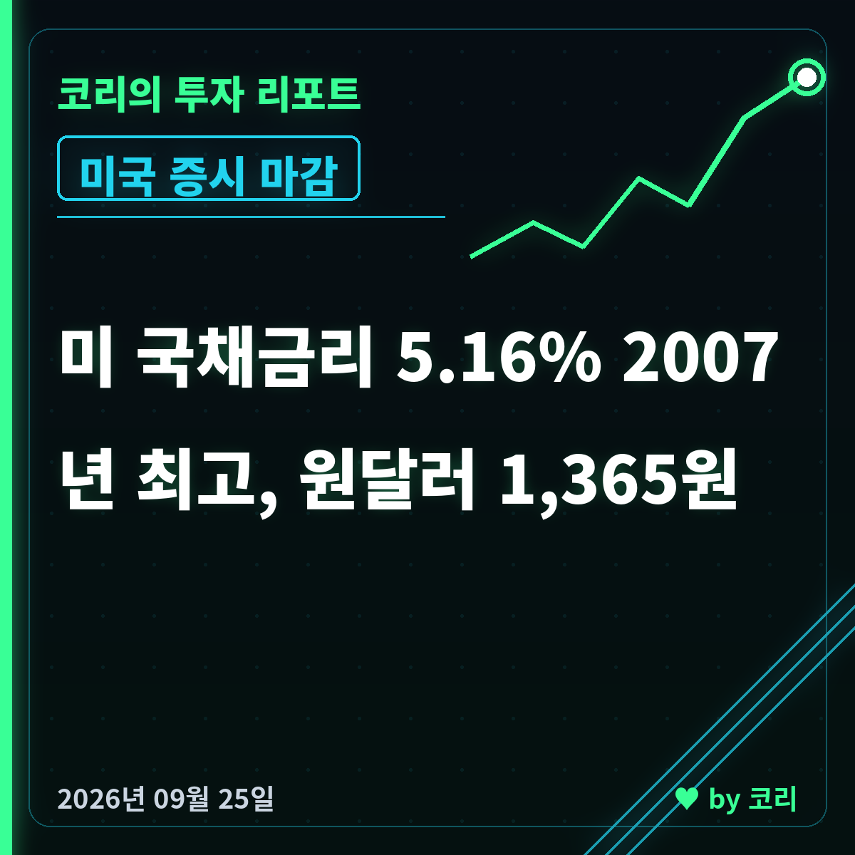 미국 증시 마감 9월 25일 국채금리 5.16% 2007년 최고 - 현장 사진 1 미국 증시 마감 9월 25일 국채금리 5.16% 2007년 최고 - 현장 사진 1