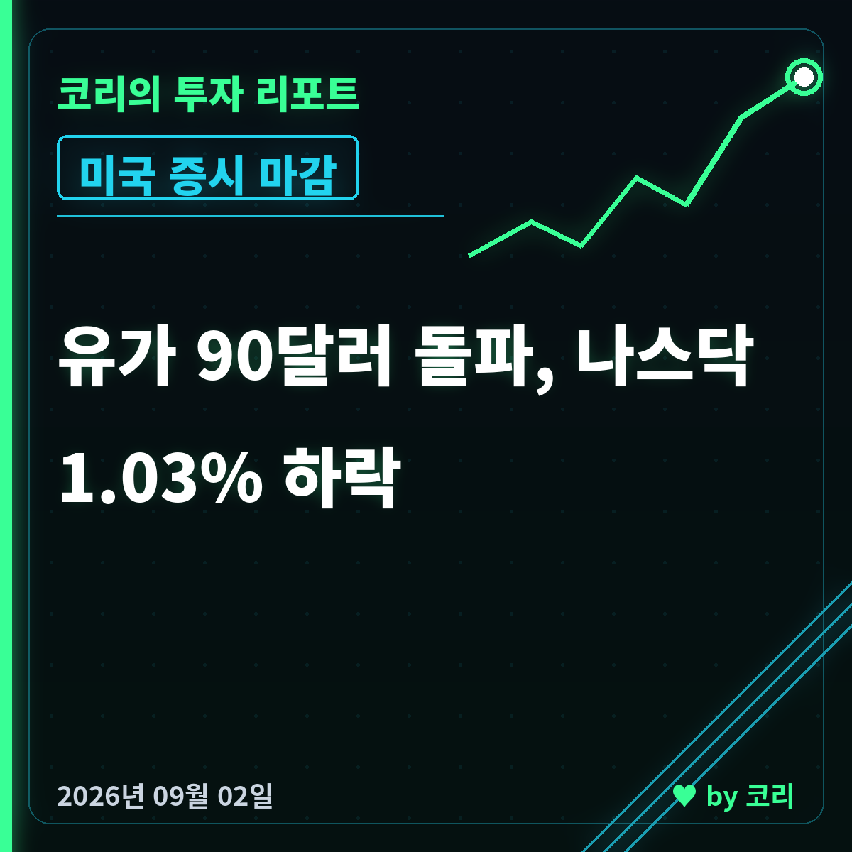 미국 증시 마감 9월 2일 나스닥 1.03% 하락, 유가 90달러 돌파 - 현장 사진 1