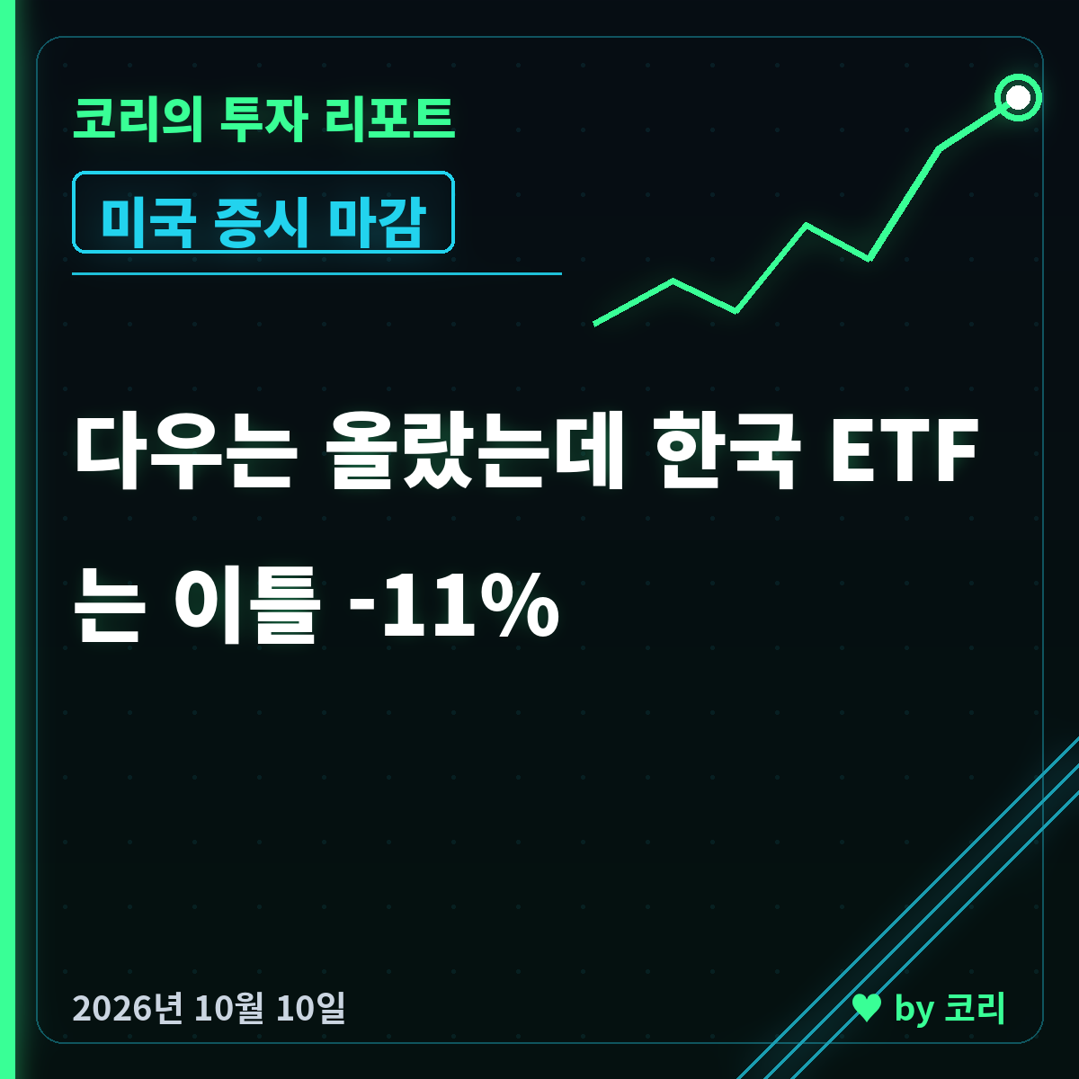 미국 증시 마감 10월 10일 다우 423P 상승, 반도체는 약세 - 현장 사진 1 미국 증시 마감 10월 10일 다우 423P 상승, 반도체는 약세 - 현장 사진 1