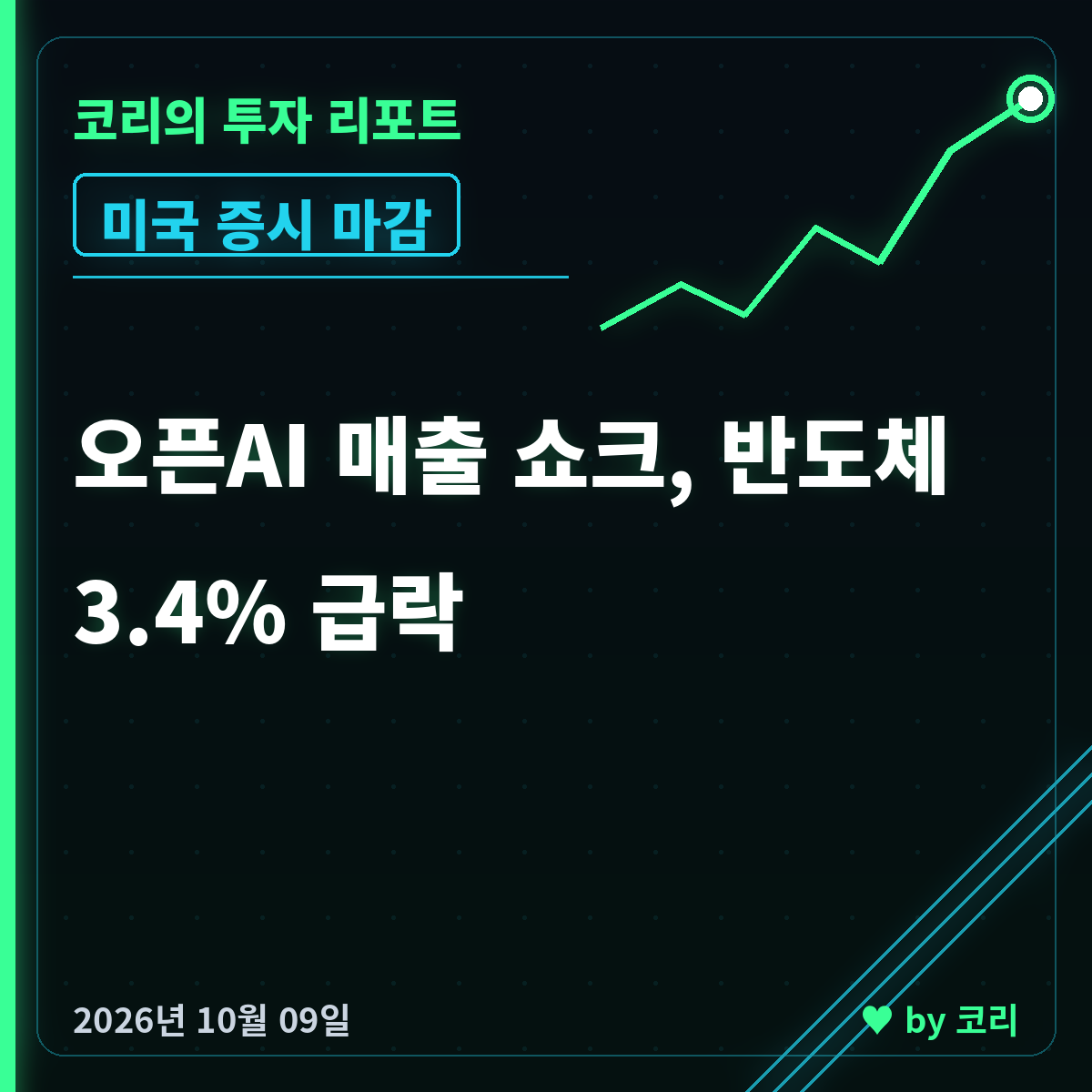 미국 증시 마감 10월 9일 나스닥 1.25% 하락, 오픈AI 쇼크 - 현장 사진 1 미국 증시 마감 10월 9일 나스닥 1.25% 하락, 오픈AI 쇼크 - 현장 사진 1