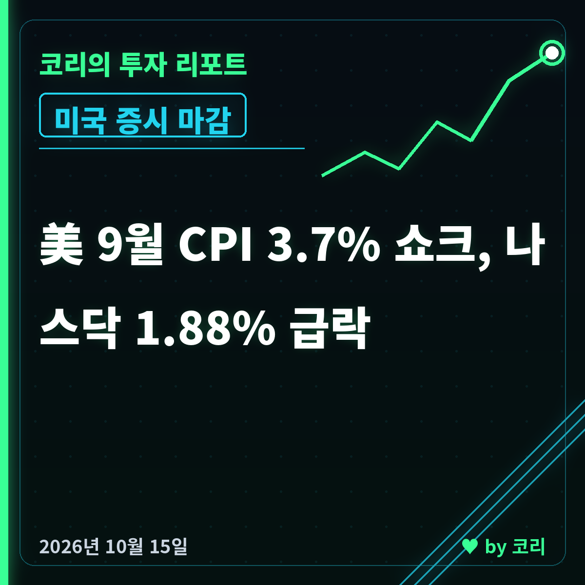 미국 증시 마감 10월 15일 CPI 쇼크에 나스닥 1.88% 급락 - 현장 사진 1 미국 증시 마감 10월 15일 CPI 쇼크에 나스닥 1.88% 급락 - 현장 사진 1