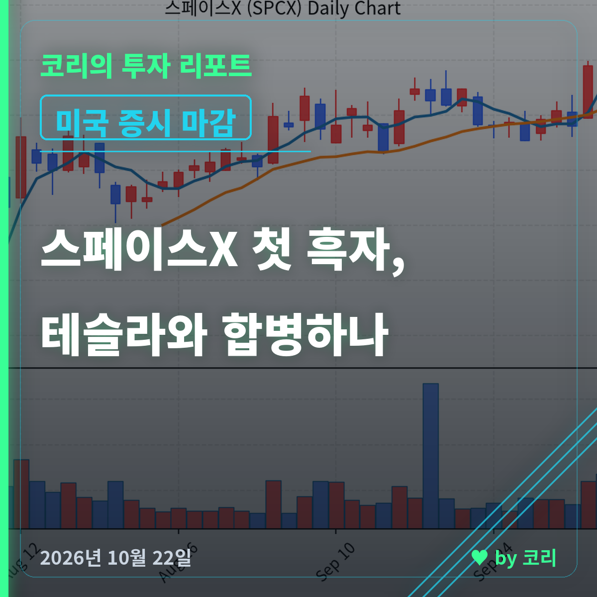 미국증시 현황, 스페이스X 첫 흑자…테슬라와 합병하나 10/21 마감 - 현장 사진 1