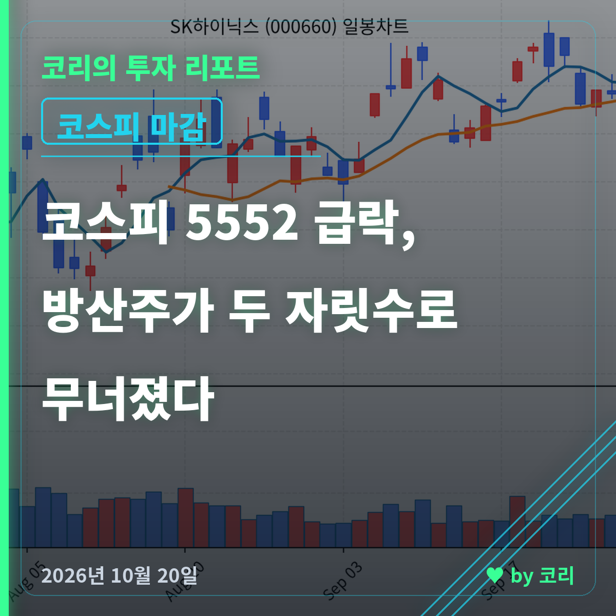 코스피 5552 급락, 방산주가 무너졌다 10/20 마감 - 현장 사진 1 코스피 5552 급락, 방산주가 무너졌다 10/20 마감 - 현장 사진 1