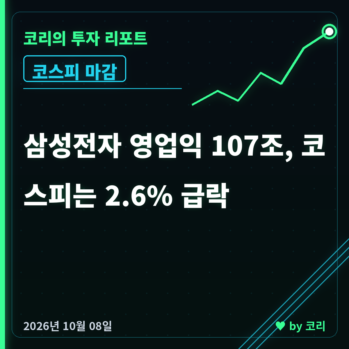 국내 증시 마감 10월 8일 코스피 2.62% 급락, 삼성전자 107조 - 현장 사진 1