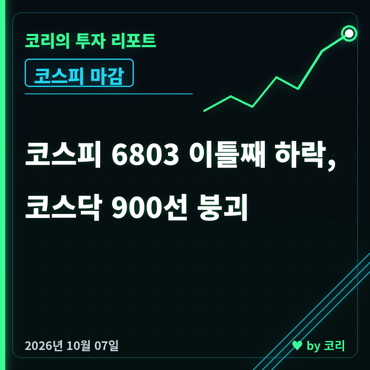 증시 마감 10월 7일 코스피 6803 하락, 코스닥 900선 붕괴 - 현장 사진 1 증시 마감 10월 7일 코스피 6803 하락, 코스닥 900선 붕괴 - 현장 사진 1