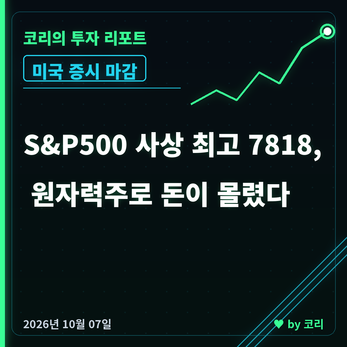 미국 증시 마감 10월 7일 나스닥 사상 최고, 원자력주 강세 - 현장 사진 1