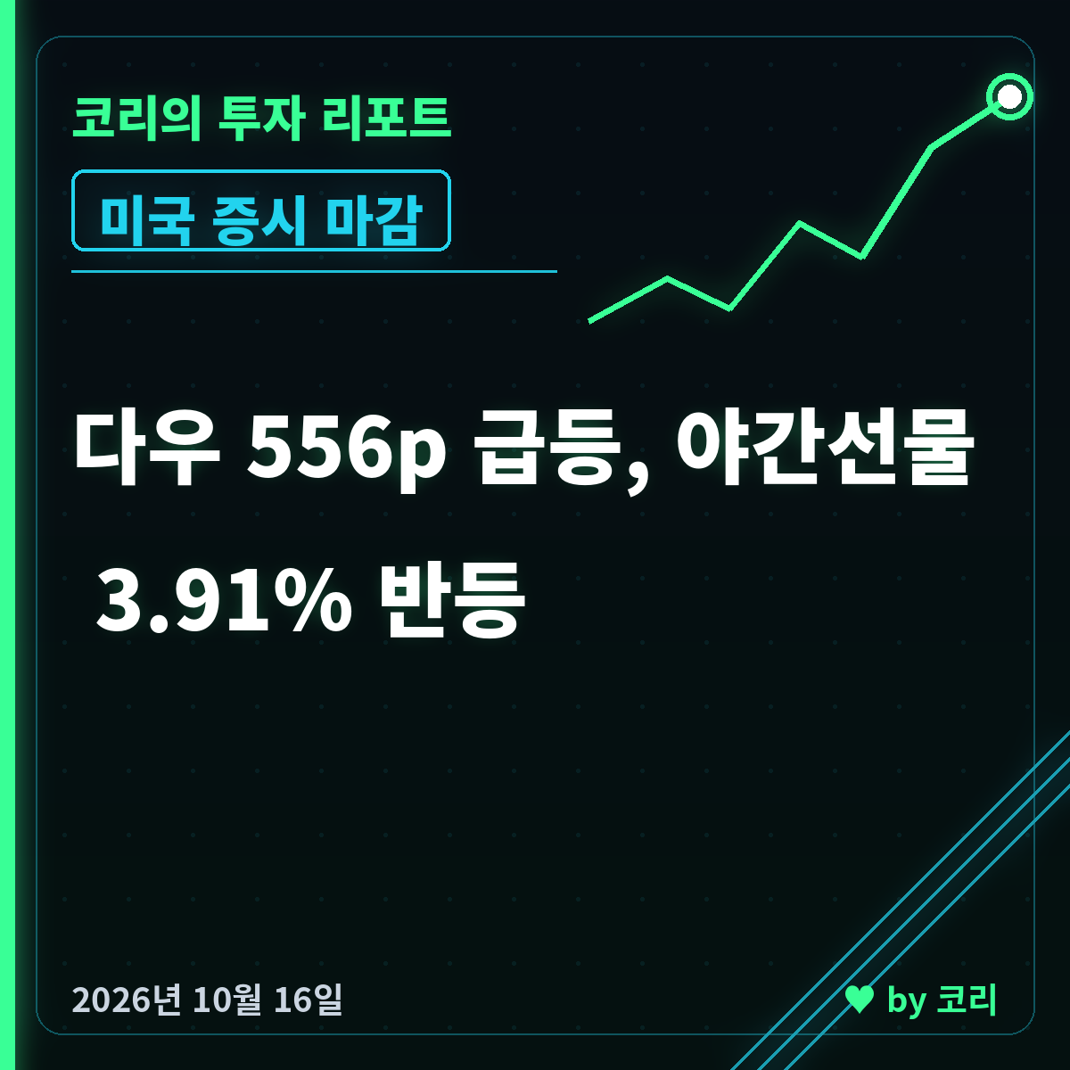 미국 증시 마감 리포트 10월 16일 다우 556p 급등, 반도체 약세 - 현장 사진 1 미국 증시 마감 리포트 10월 16일 다우 556p 급등, 반도체 약세 - 현장 사진 1