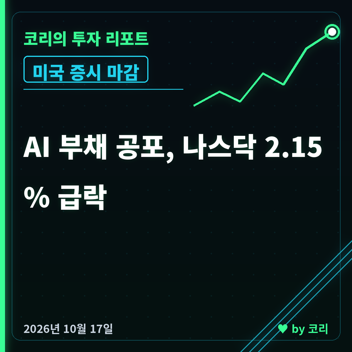 미국 증시 마감 리포트 10월 17일 나스닥 2.15% 급락 - 현장 사진 1