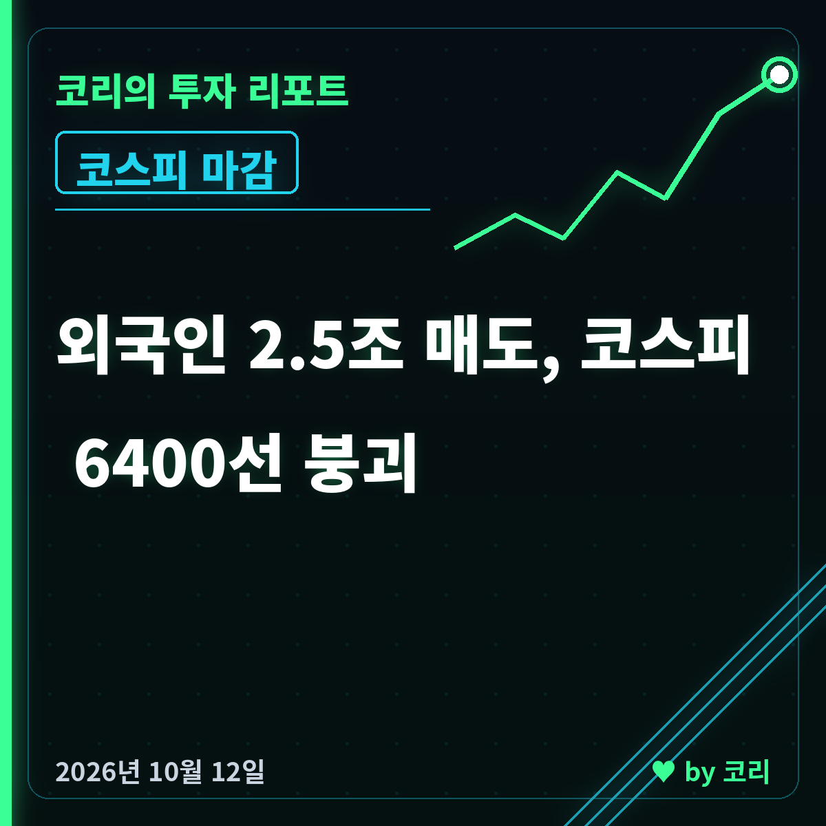 증시 마감 10월 12일 코스피 6400선 붕괴·코스닥 4.8%↓ - 현장 사진 1
